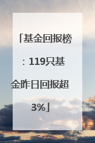 基金回报榜：119只基金昨日回报超3%